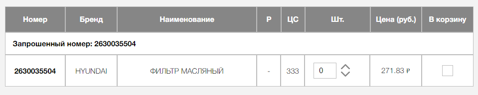 поисковая выдача поисковая выдача